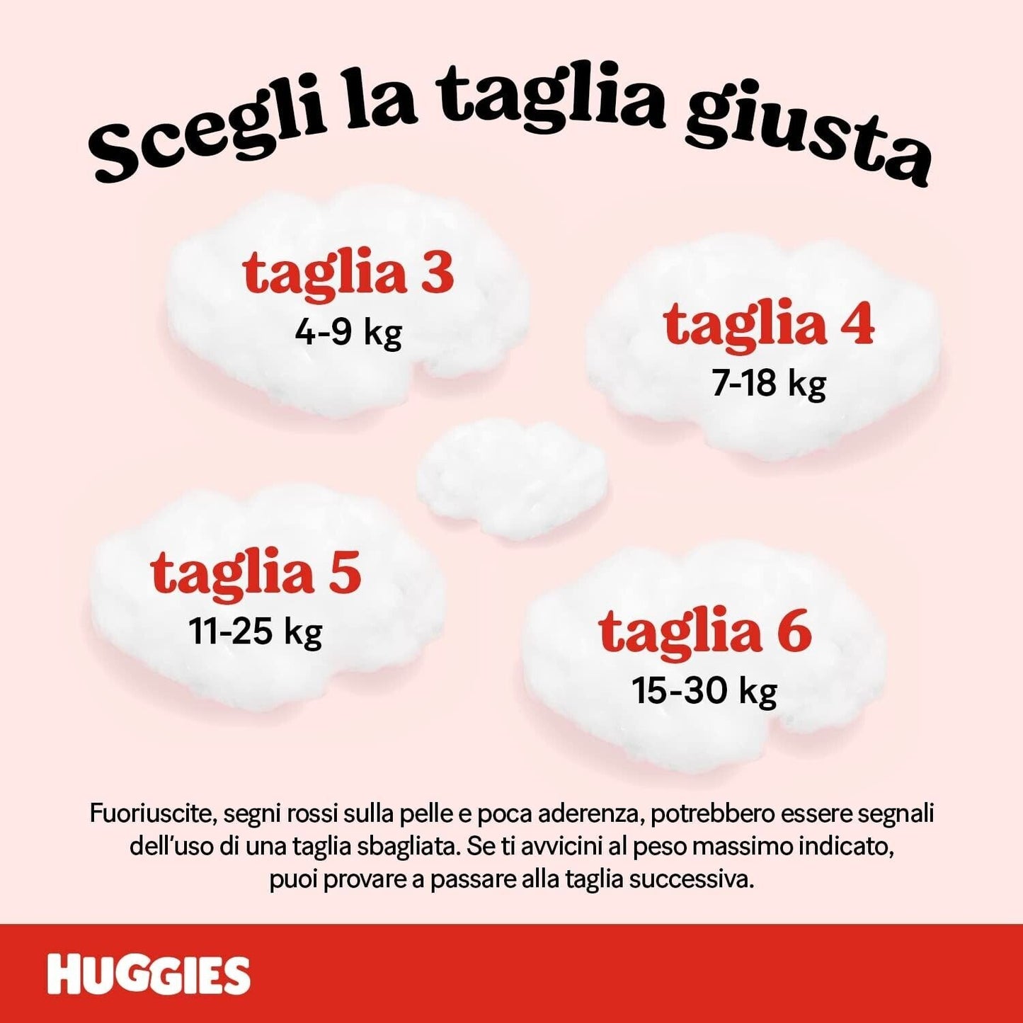 Huggies Pannolini Ultra Comfort, Taglia 4 (7-18 Kg), Confezione da 150 Pannolini