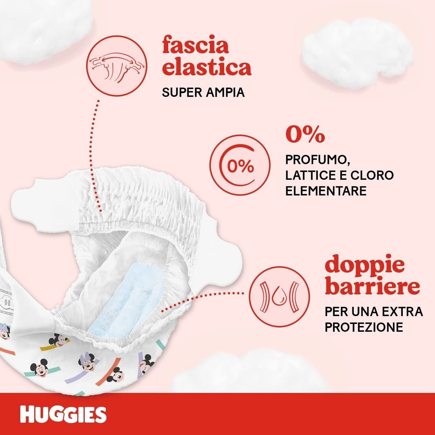 Huggies Pannolini Ultra Comfort, Taglia 4 (7-18 Kg), Confezione da 150 Pannolini