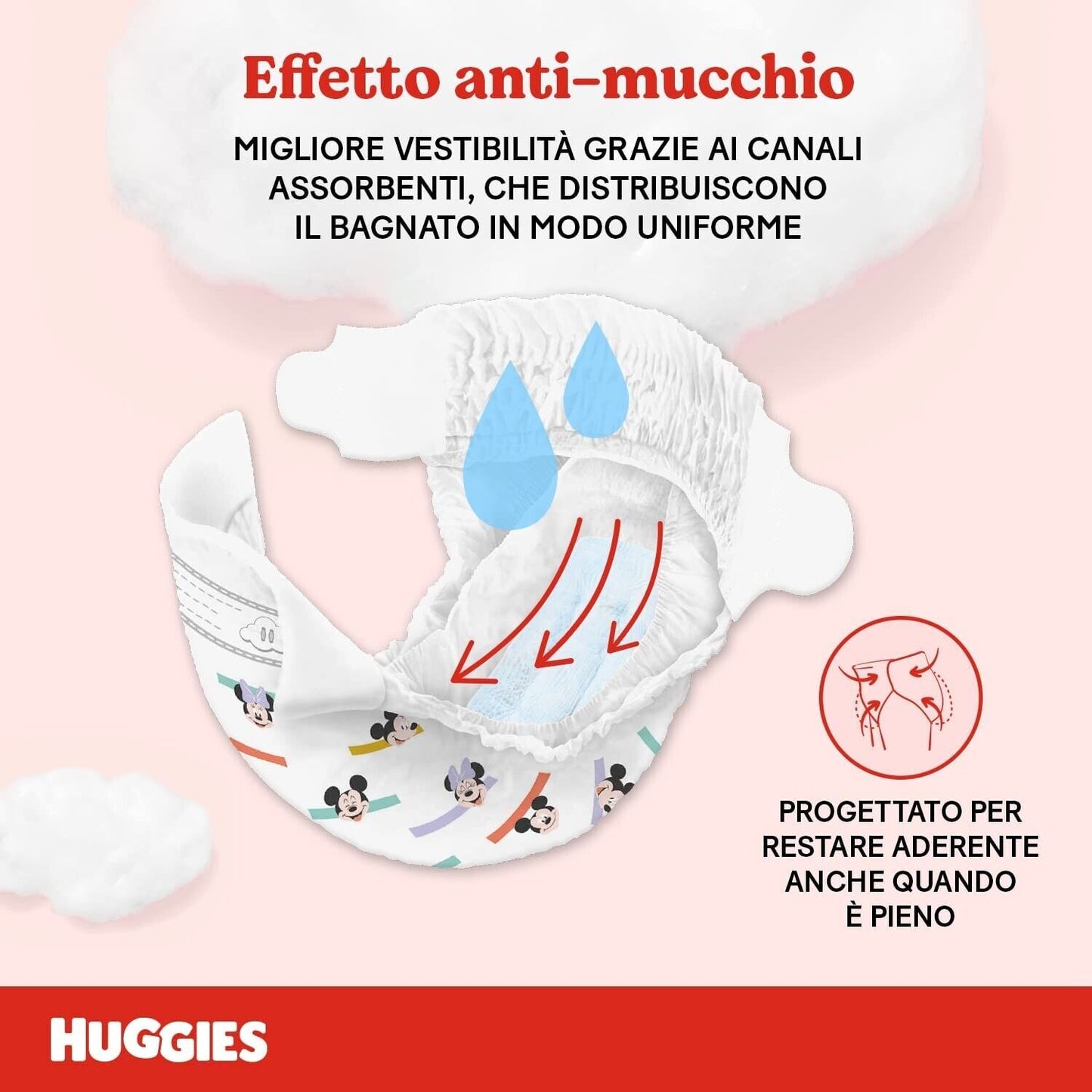 Huggies Pannolini Ultra Comfort, Taglia 4 (7-18 Kg), Confezione da 150 Pannolini