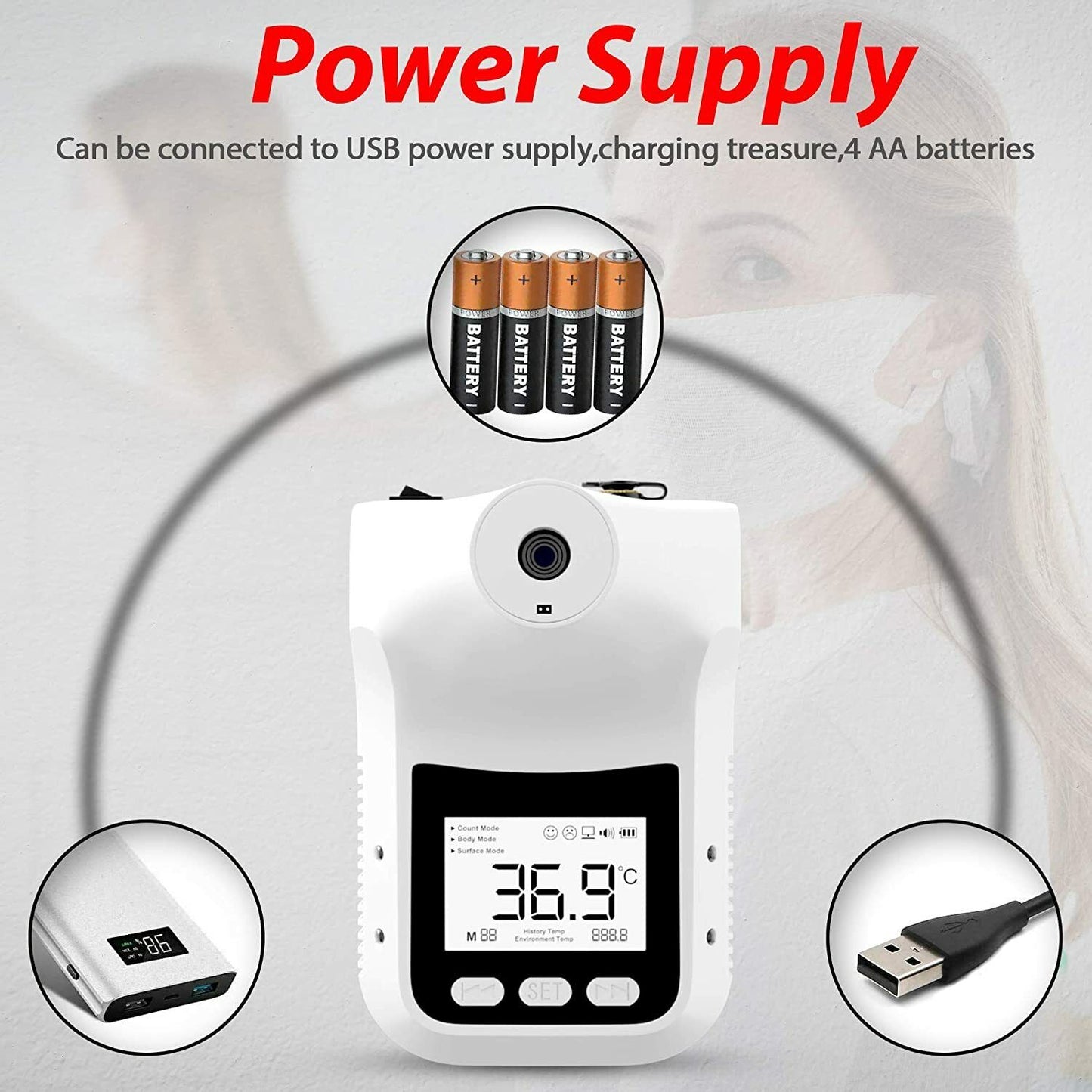 Termometro a infrarossi Senza Contatto Termometro da Parete ad Alta precisione